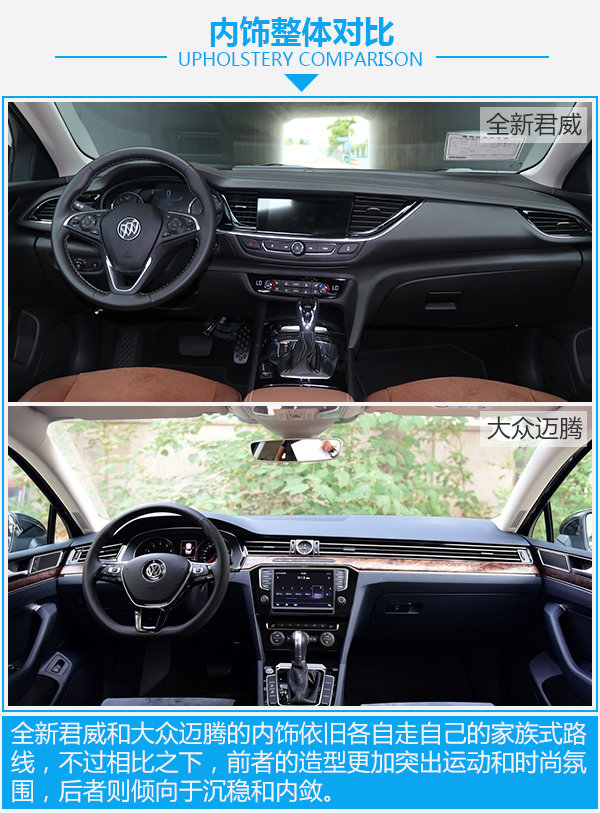 一场不可避免的战争 全新君威对比大众迈腾-图1