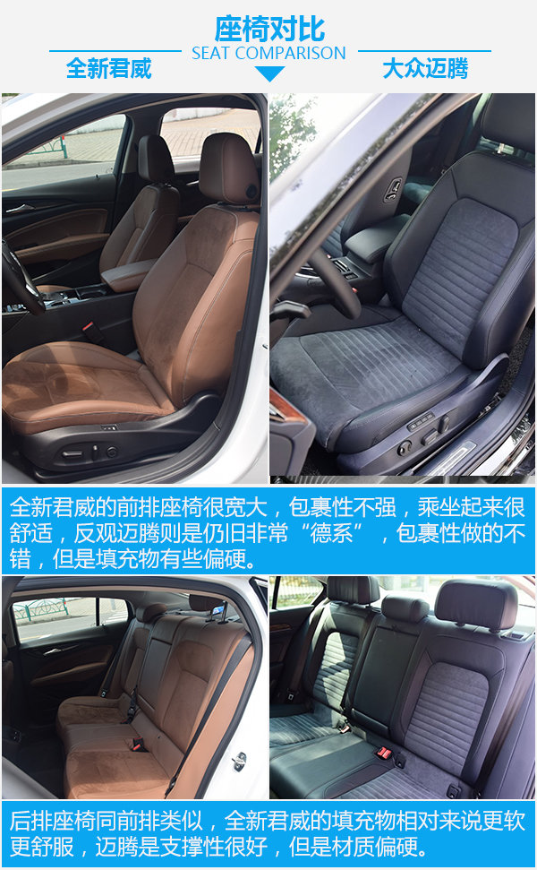 一场不可避免的战争 全新君威对比大众迈腾-图1