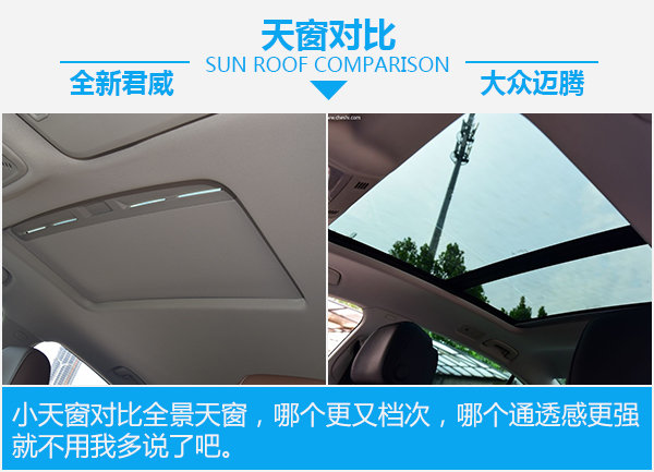 一场不可避免的战争 全新君威对比大众迈腾-图6