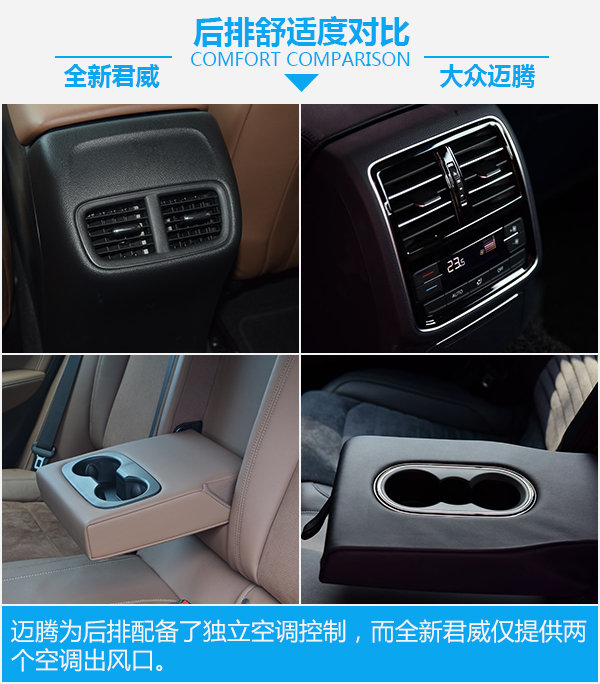 一场不可避免的战争 全新君威对比大众迈腾-图3