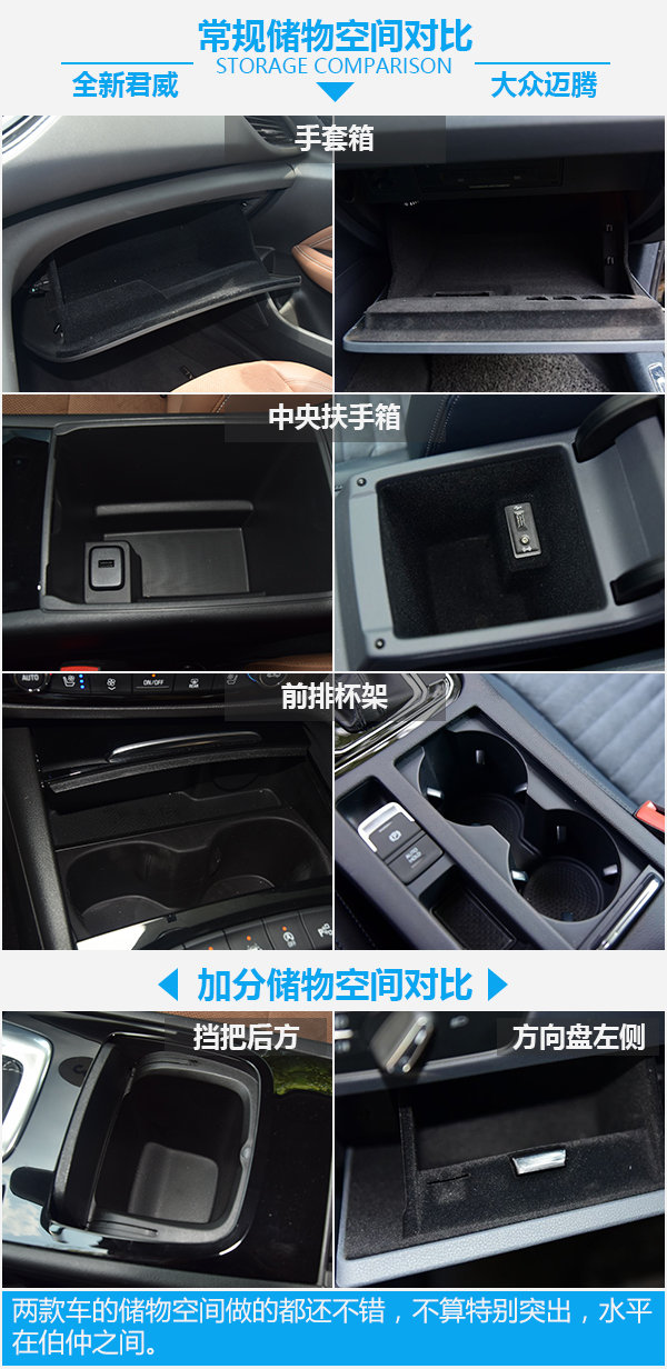 一场不可避免的战争 全新君威对比大众迈腾-图4